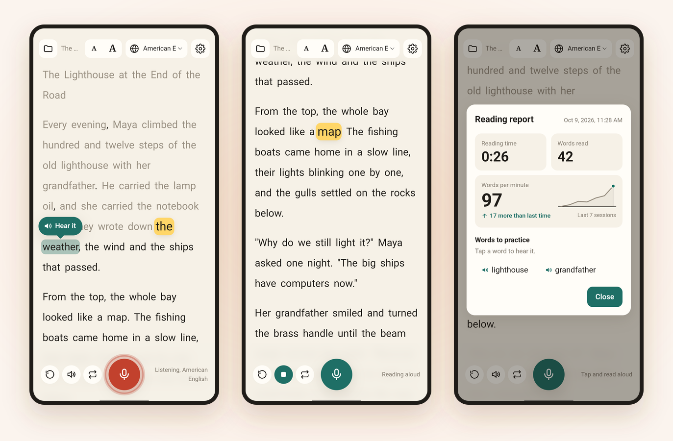 Three phones: a Hear it bubble above the word the reader is stuck on; the app reading a story aloud with the spoken word highlighted; a reading report with 97 words per minute, a rising line over the last seven sessions, and two words to practice